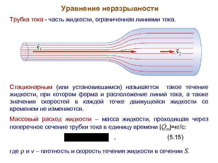 Уравнение неразрывности жидкости. Уравнение неразрывности для трубки тока. Стационарное движение жидкости трубки тока. Уравнение неразрывности струи и Бернулли. Движение идеальной жидкости, линии и трубки тока.