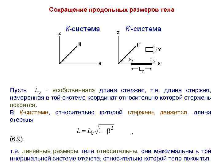 Изменение размеров тел