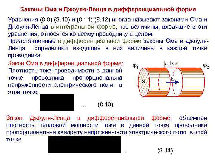 Законы Ома и Джоуля-Ленца в дифференциальной форме Уравнения (8. 8)-(8. 10) и (8. 11)-(8.