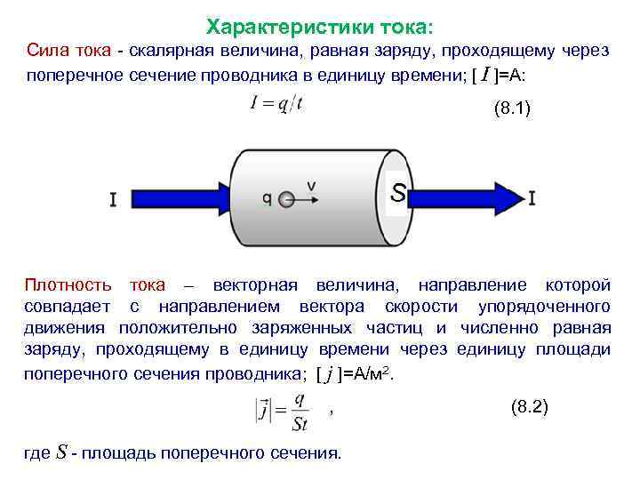 Характеристики тока: Сила тока - скалярная величина, равная заряду, проходящему через поперечное сечение проводника