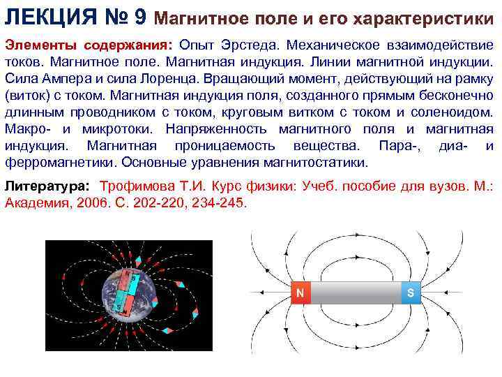 ЛЕКЦИЯ № 9 Магнитное поле и его характеристики Элементы содержания: Опыт Эрстеда. Механическое взаимодействие