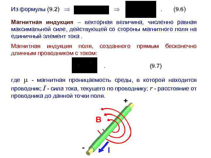 Из формулы (9. 2) . (9. 6) Магнитная индукция – векторная величина, численно равная