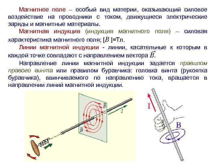Магнитное поле – особый вид материи, оказывающий силовое воздействие на проводники с током, движущиеся
