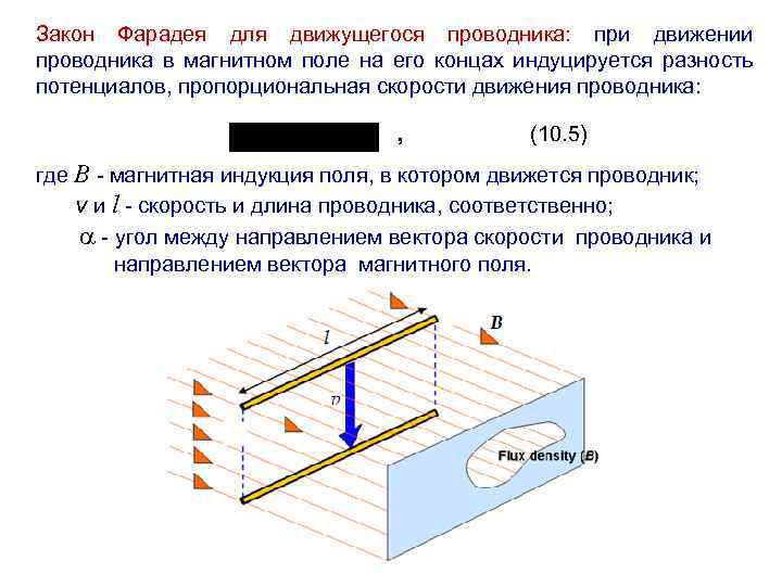 Закон Фарадея для движущегося проводника: при движении проводника в магнитном поле на его концах