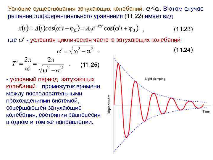 Условие существования затухающих колебаний: <. В этом случае решение дифференциального уравнения (11. 22) имеет