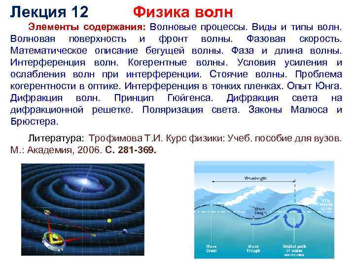 На рисунке представлен профиль бегущей поперечной волны распространяющейся по поверхности волны