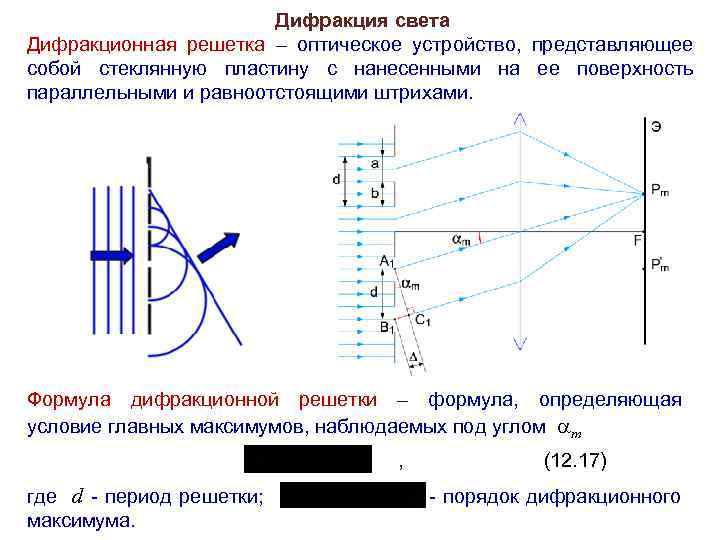 Объясните образование максимумов и минимумов дифракционной картины