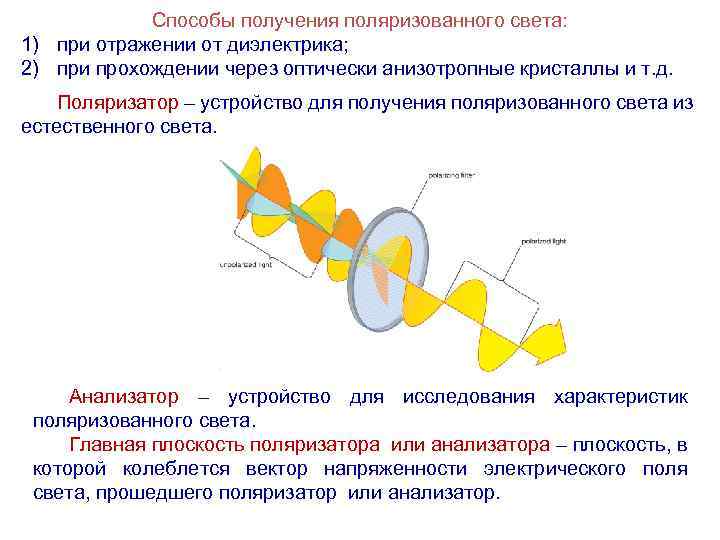 Способы получения поляризованного света: 1) при отражении от диэлектрика; 2) при прохождении через оптически