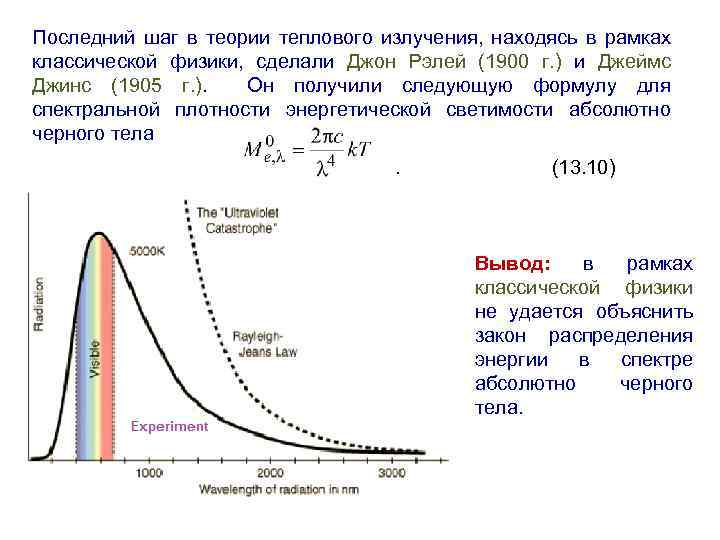 Последний шаг в теории теплового излучения, находясь в рамках классической физики, сделали Джон Рэлей