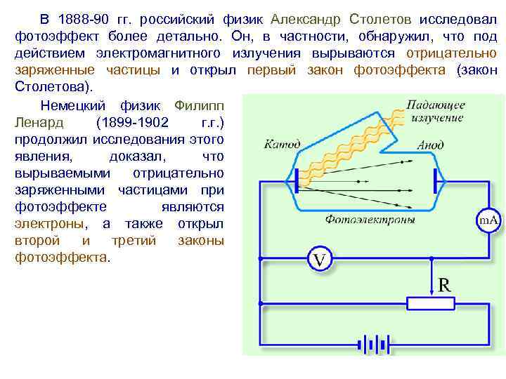 В 1888 -90 гг. российский физик Александр Столетов исследовал фотоэффект более детально. Он, в