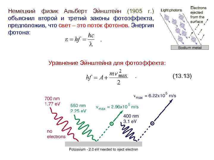 Немецкий физик Альберт Эйнштейн (1905 г. ) объяснил второй и третий законы фотоэффекта, предположив,