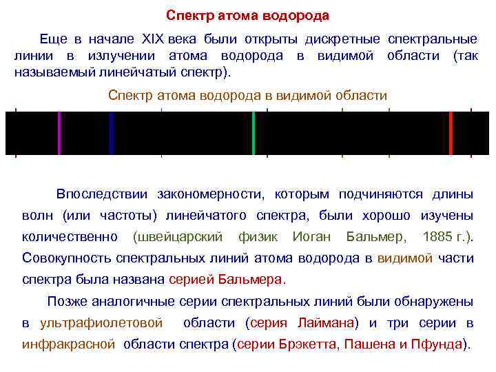 Спектр атома водорода Еще в начале XIX века были открыты дискретные спектральные линии в