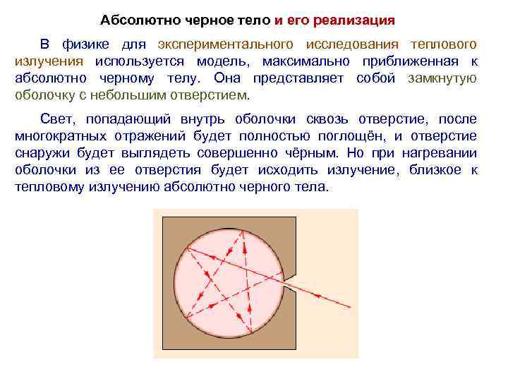 Абсолютно черное тело и его реализация В физике для экспериментального исследования теплового излучения используется