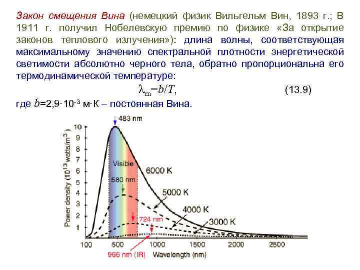 Закон смещения Вина (немецкий физик Вильгельм Вин, 1893 г. ; В 1911 г. получил
