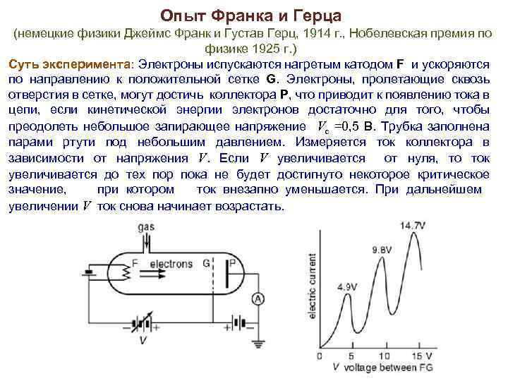 Опыт Франка и Герца (немецкие физики Джеймс Франк и Густав Герц, 1914 г. ,