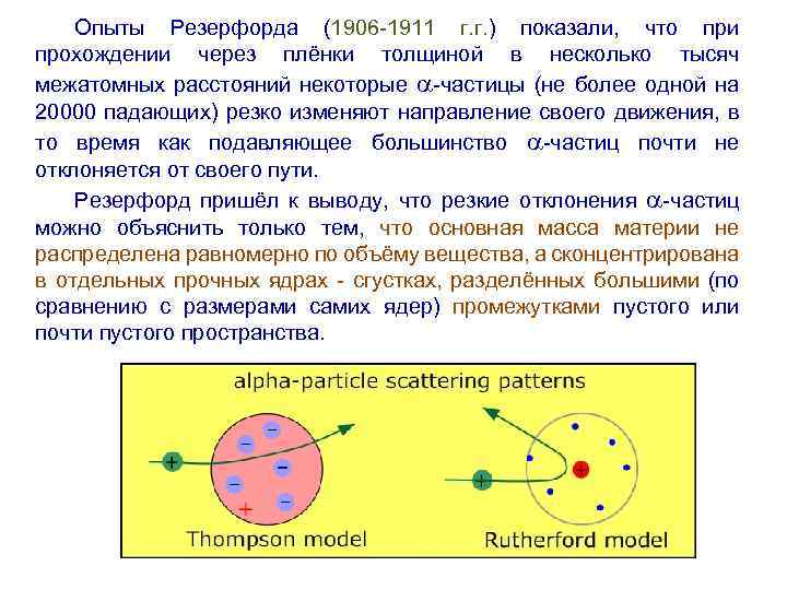 Опыты Резерфорда (1906 -1911 г. г. ) показали, что при прохождении через плёнки толщиной