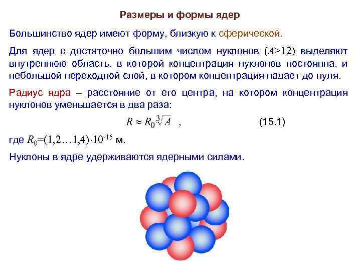 Размеры и формы ядер Большинство ядер имеют форму, близкую к сферической. Для ядер с