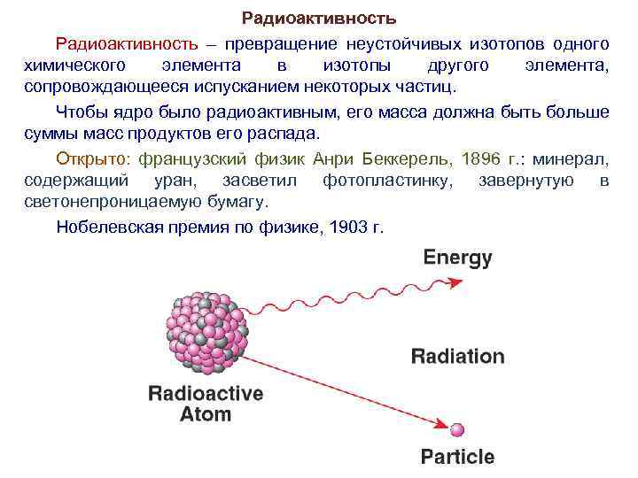 Радиоактивность – превращение неустойчивых изотопов одного химического элемента в изотопы другого элемента, сопровождающееся испусканием