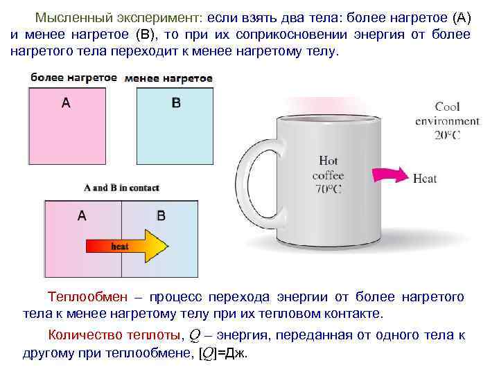 Мысленный эксперимент: если взять два тела: более нагретое (А) и менее нагретое (В), то
