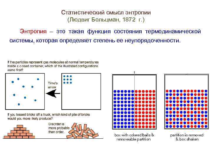 Статистическое определение энтропии. Статистический (вероятностный) смысл энтропии. Энтропия статистическое толкование энтропии формулировка Больцмана. Статистический вес состояния энтропии. Энтропия и ее статистический смысл.