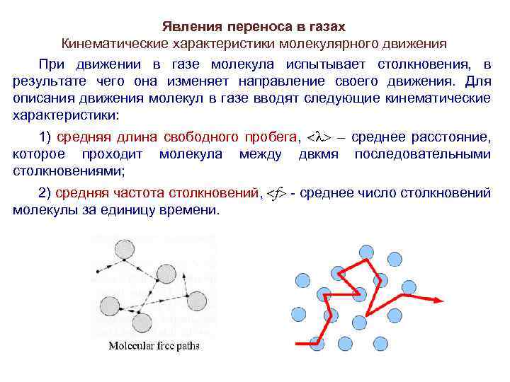 Молекулярное свойство. Кинематические характеристики молекулярного движения. Явление переноса в газах. Столкновение молекул газа. Объяснить явление переноса в газах.