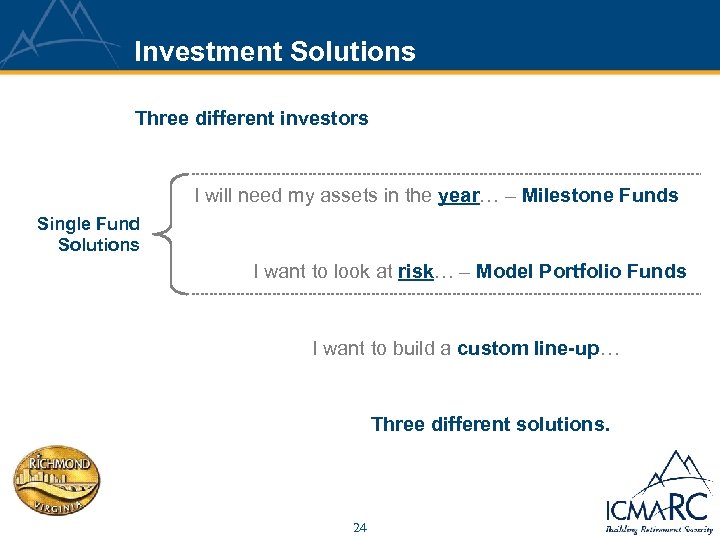Investment Solutions Three different investors I will need my assets in the year… –