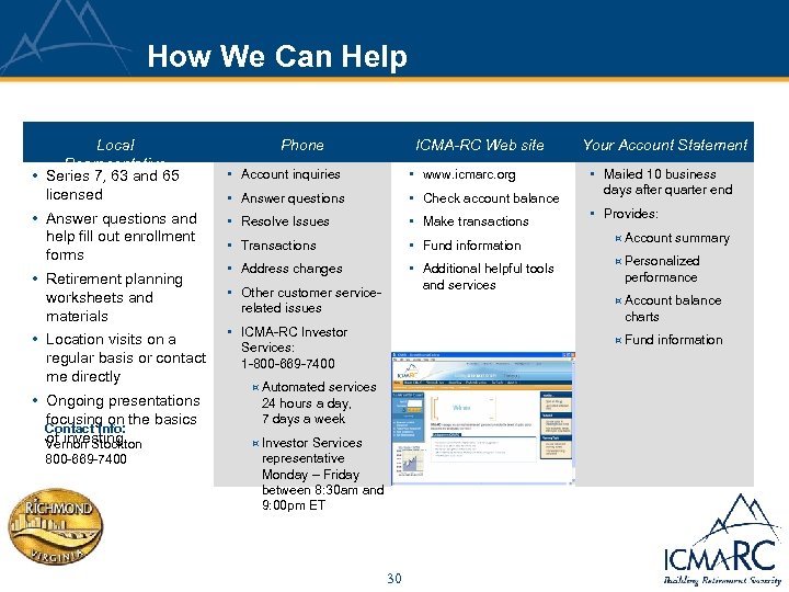 How We Can Help Local Representative • Series 7, 63 and 65 licensed •