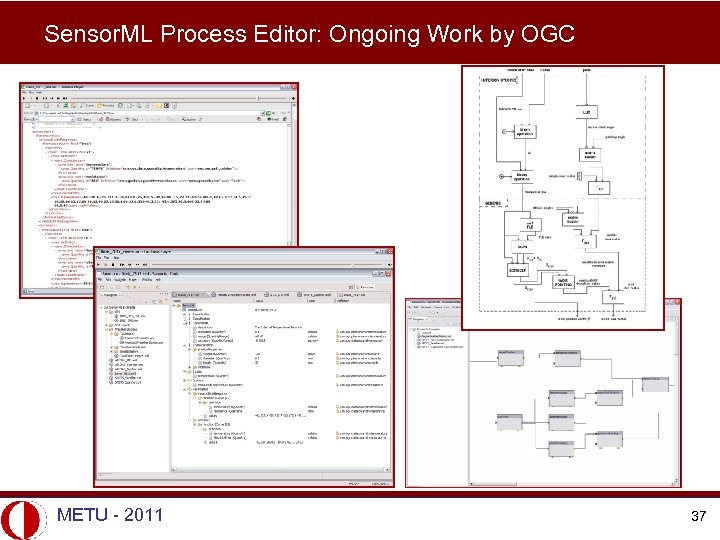 Sensor. ML Process Editor: Ongoing Work by OGC METU - 2011 37 