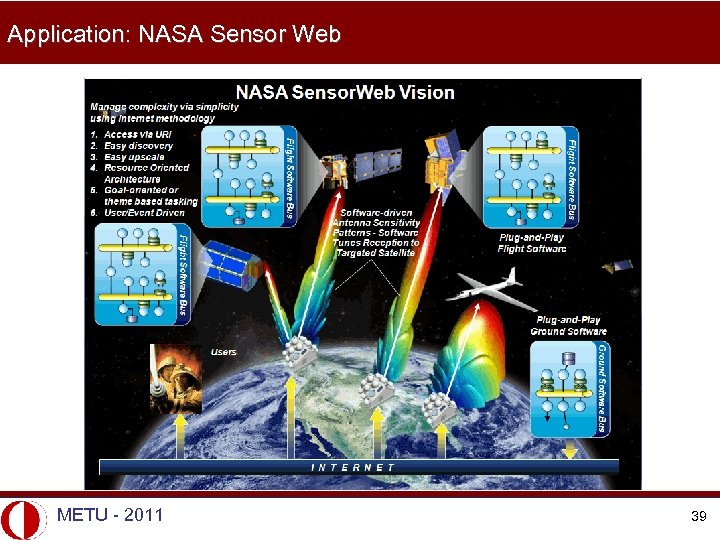 Application: NASA Sensor Web METU - 2011 39 