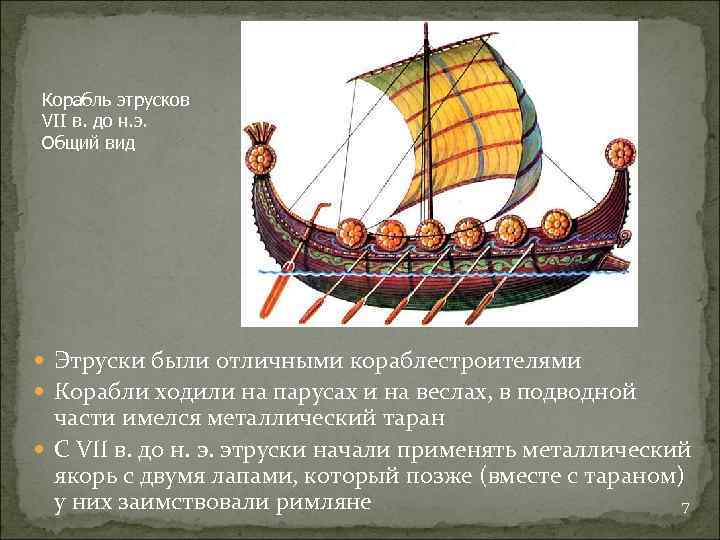 Корабль этрусков VII в. до н. э. Общий вид Этруски были отличными кораблестроителями Корабли