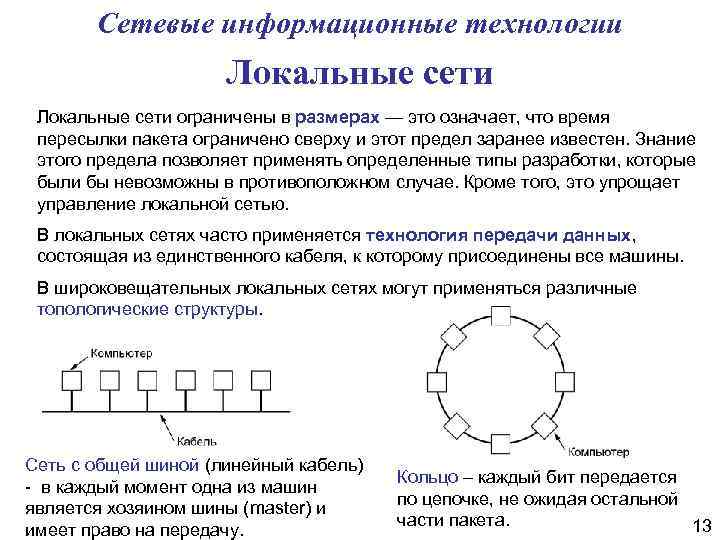 Сетевые информационные технологии Локальные сети ограничены в размерах — это означает, что время пересылки