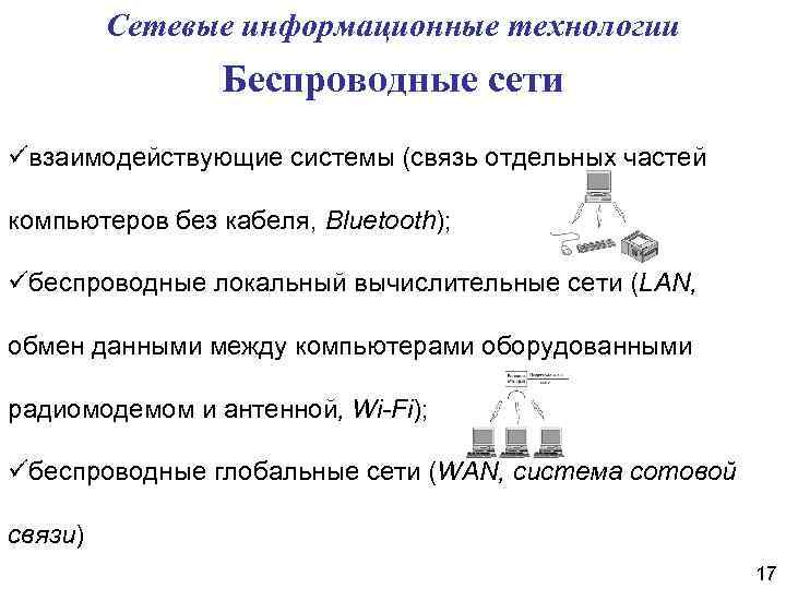 Сетевые информационные технологии Беспроводные сети üвзаимодействующие системы (связь отдельных частей компьютеров без кабеля, Bluetooth);