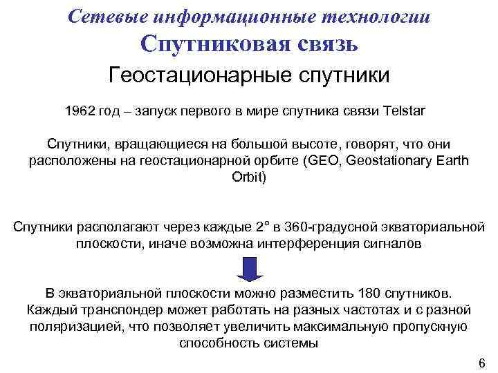 Сетевые информационные технологии Спутниковая связь Геостационарные спутники 1962 год – запуск первого в мире