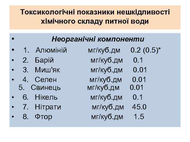 Токсикологічні показники нешкідливості хімічного складу питної води • Неорганічні компоненти • 1. Алюміній мг/куб.
