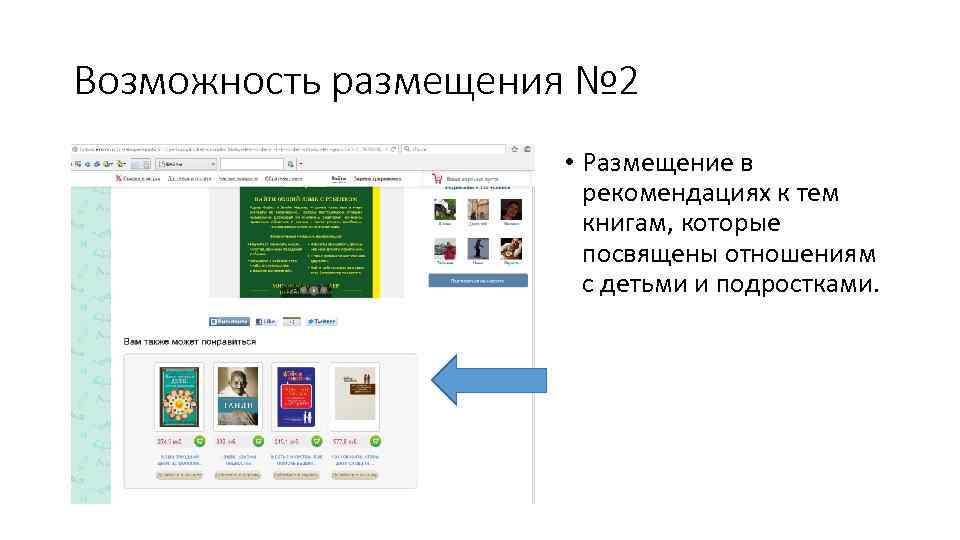 Возможность размещения № 2 • Размещение в рекомендациях к тем книгам, которые посвящены отношениям
