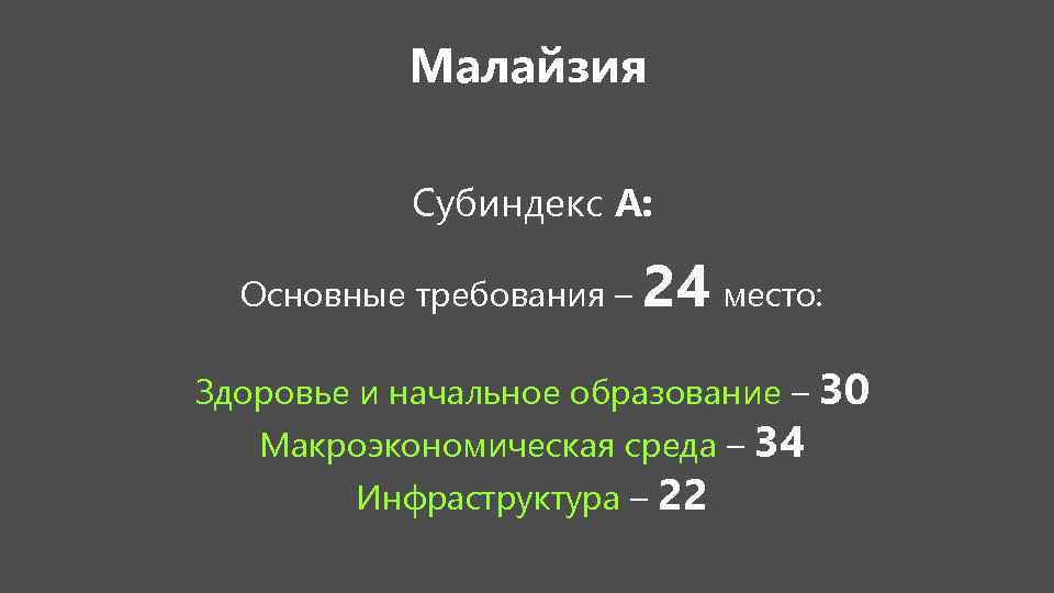 Малайзия Субиндекс А: Основные требования – 24 место: Здоровье и начальное образование – 30