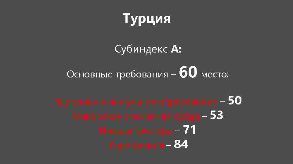 Турция Субиндекс А: Основные требования – 60 место: Здоровье и начальное образование – 50