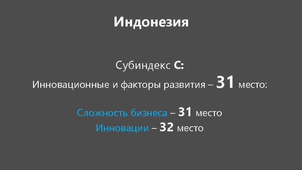 Индонезия Субиндекс С: Инновационные и факторы развития – 31 место: Сложность бизнеса – 31