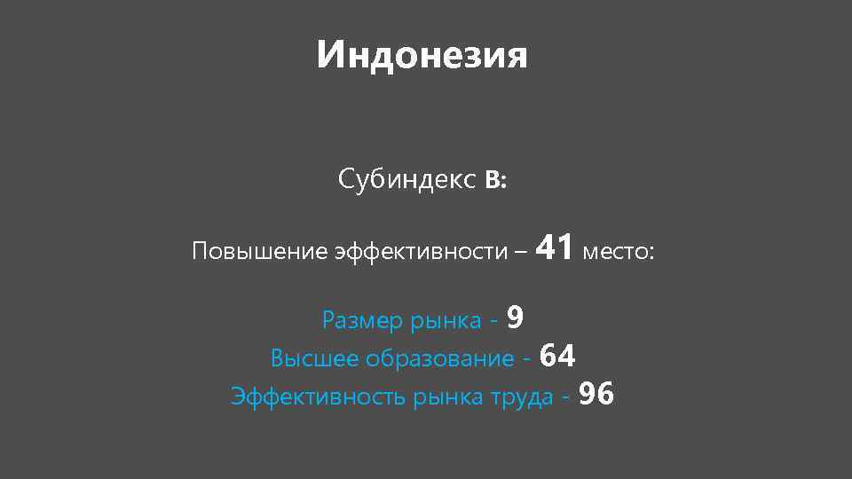 Индонезия Субиндекс В: Повышение эффективности – 41 место: Размер рынка - 9 Высшее образование