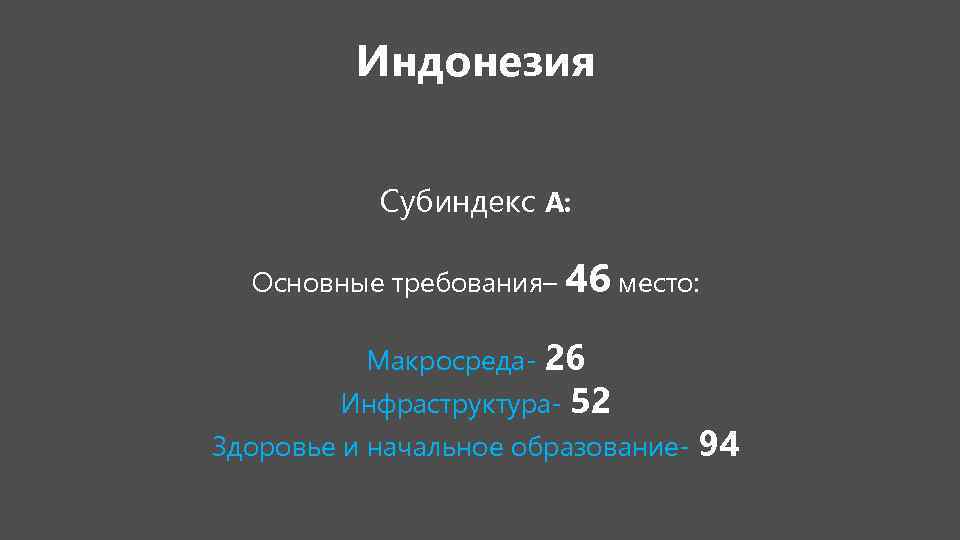 Индонезия Субиндекс А: Основные требования– 46 место: Макросреда- 26 Инфраструктура- 52 Здоровье и начальное