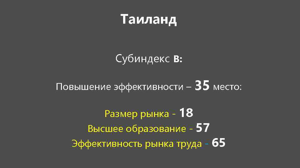 Таиланд Субиндекс В: Повышение эффективности – 35 место: Размер рынка - 18 Высшее образование