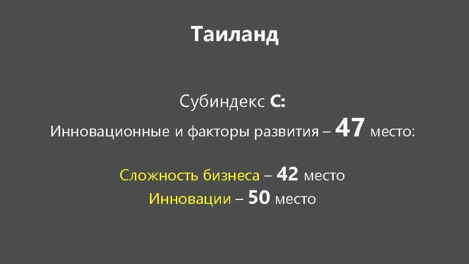 Таиланд Субиндекс С: Инновационные и факторы развития – 47 место: Сложность бизнеса – 42