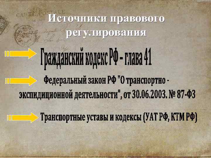 Источники правового регулирования 