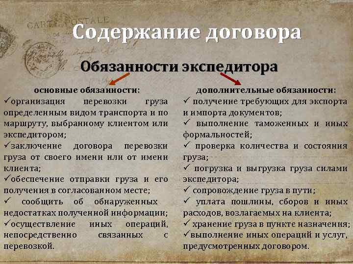 Содержание договора Обязанности экспедитора основные обязанности: üорганизация перевозки груза определенным видом транспорта и по