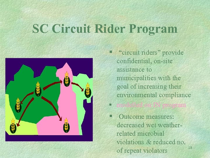 SC Circuit Rider Program § “circuit riders” provide confidential, on-site assistance to municipalities with