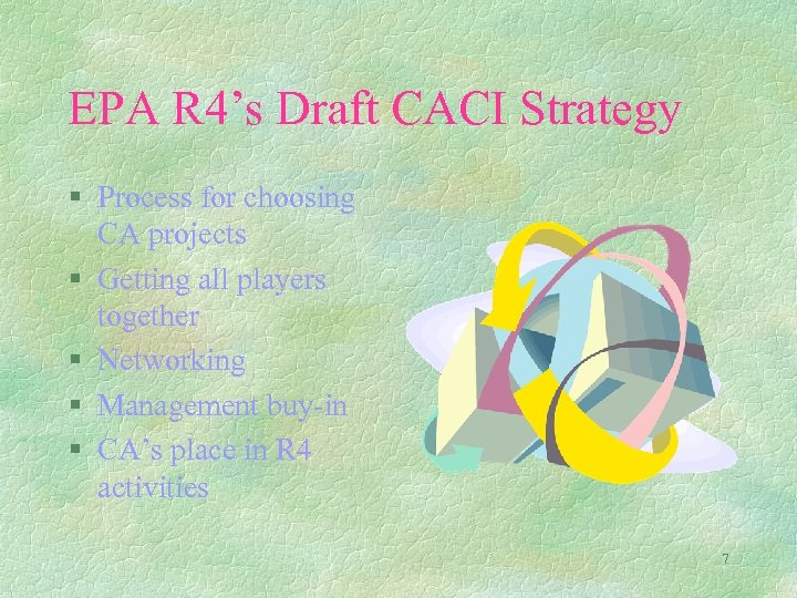 EPA R 4’s Draft CACI Strategy § Process for choosing CA projects § Getting