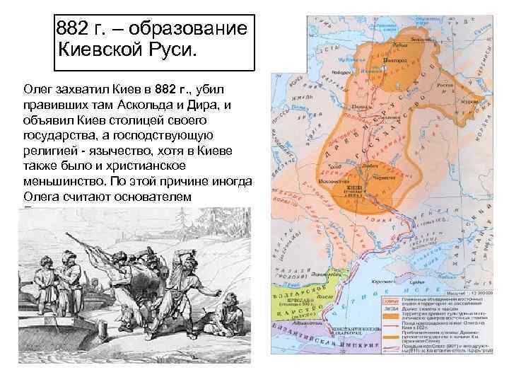 После распада единого государства киевская русь в 13 14 веках план текста