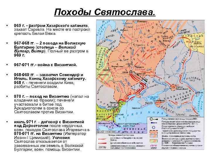 Походы Святослава. • 965 г. - разгром Хазарского каганата, захват Саркела. На месте его