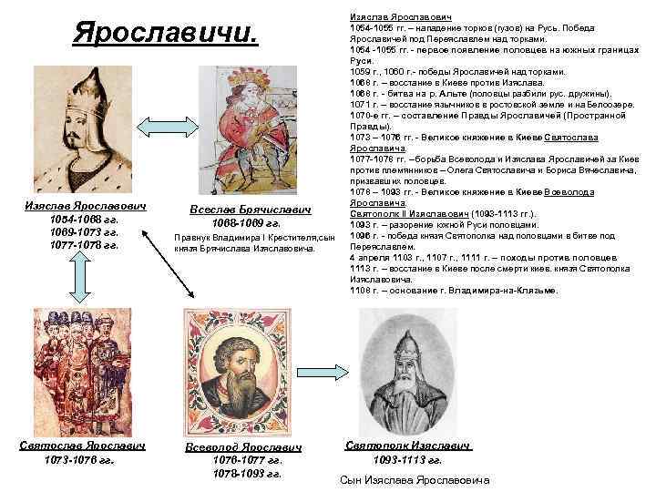 Ярославичи. Изяслав Ярославович 1054 -1068 гг. 1069 -1073 гг. 1077 -1078 гг. Святослав Ярославич