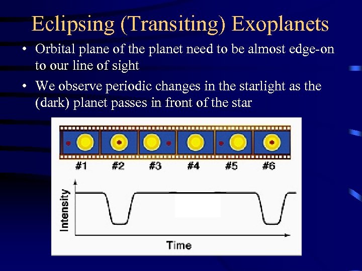 Eclipsing (Transiting) Exoplanets • Orbital plane of the planet need to be almost edge-on